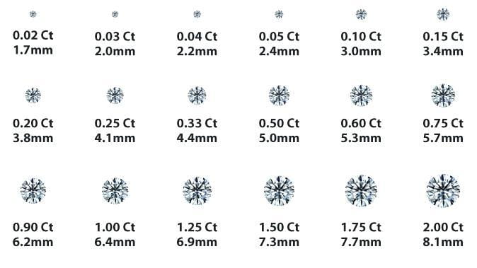 Studs en Or 14K | Boucles d’Oreilles Round X1 Diamond Studs